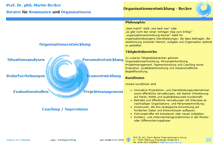 Tablet Screenshot of organisationsentwicklung-becker.de